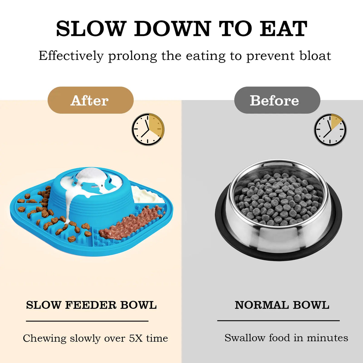 Slow Feeder Bowl for Dogs with Anti-Slip & Ball Design