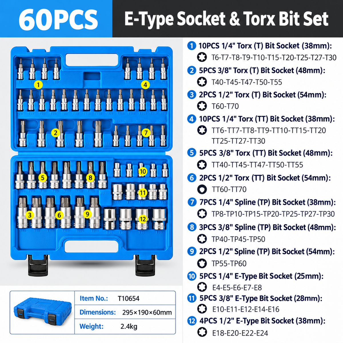60/ 64PCS  CR-V Steel Socket Set+🎁Free ratchet wrench included.