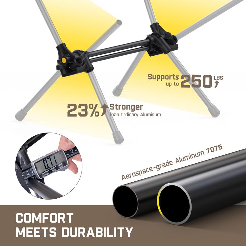 Rock Anywhere Instantly! No-Sag 113kg Foldable Camping Chair